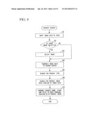 SEARCH SUPPORTING SYSTEM, SEARCH SUPPORTING METHOD AND SEARCH SUPPORTING     PROGRAM diagram and image