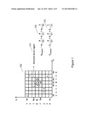 METHODS FOR IMPROVING IMAGE SEARCH IN LARGE-SCALE DATABASES diagram and image