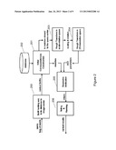 METHODS FOR IMPROVING IMAGE SEARCH IN LARGE-SCALE DATABASES diagram and image