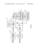 METHODS FOR IMPROVING IMAGE SEARCH IN LARGE-SCALE DATABASES diagram and image