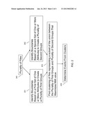 METHODS FOR CLUSTERING COLLECTIONS OF GEO-TAGGED PHOTOGRAPHS diagram and image