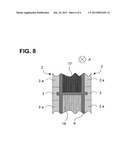 Melting Process Having Sheathing That Can Be Pushed Through diagram and image