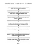 Systems and Methods for Performing Measurements of One or More Materials diagram and image