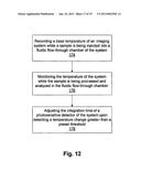 Systems and Methods for Performing Measurements of One or More Materials diagram and image