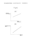 EXHAUST PURIFICATION SYSTEM OF INTERNAL COMBUSTION ENGINE diagram and image