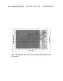 SYNTHETIC RUTILE PROCESS B diagram and image