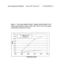 SYNTHETIC RUTILE PROCESS A diagram and image