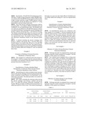 CATALYST HAVING SURFACE-MODIFIED METAL NANOPARTICLES IMMOBILIZED IN     STATIONARY PHASE IN WHICH A POLYMER ELECTROLYTE MEMBRANE IS FORMED, AND     PREPARATION METHOD THEREOF diagram and image