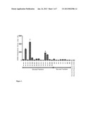 PRODUCTION AND USE OF BACTERIAL HISTAMINE diagram and image