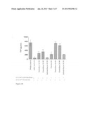 PRODUCTION AND USE OF BACTERIAL HISTAMINE diagram and image