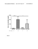 PRODUCTION AND USE OF BACTERIAL HISTAMINE diagram and image