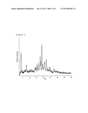 Cycloalkyl-Substituted Imidazole Derivative diagram and image