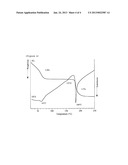 Cycloalkyl-Substituted Imidazole Derivative diagram and image