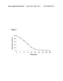 Methods of Reducing or Inhibiting Toxic Effects Associated with a     Bacterial Infection Using Alkaline Phosphatase diagram and image