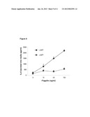 Methods of Reducing or Inhibiting Toxic Effects Associated with a     Bacterial Infection Using Alkaline Phosphatase diagram and image