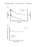 Antibodies Directed To GPNMB And Uses Thereof diagram and image