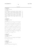 Antibodies Directed To GPNMB And Uses Thereof diagram and image