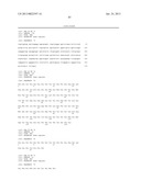 Antibodies Directed To GPNMB And Uses Thereof diagram and image