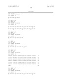 Antibodies Directed To GPNMB And Uses Thereof diagram and image