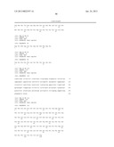 Antibodies Directed To GPNMB And Uses Thereof diagram and image