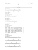 Antibodies Directed To GPNMB And Uses Thereof diagram and image