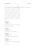 Antibodies Directed To GPNMB And Uses Thereof diagram and image