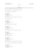 Antibodies Directed To GPNMB And Uses Thereof diagram and image