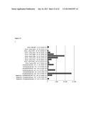 Antibodies Directed To GPNMB And Uses Thereof diagram and image