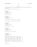 Antibodies Directed To GPNMB And Uses Thereof diagram and image