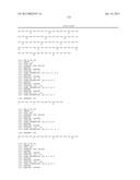 Antibodies Directed To GPNMB And Uses Thereof diagram and image