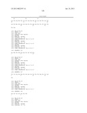 Antibodies Directed To GPNMB And Uses Thereof diagram and image