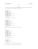 Antibodies Directed To GPNMB And Uses Thereof diagram and image