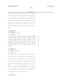 Antibodies Directed To GPNMB And Uses Thereof diagram and image