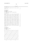 Antibodies Directed To GPNMB And Uses Thereof diagram and image