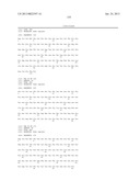 Antibodies Directed To GPNMB And Uses Thereof diagram and image