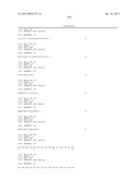 Antibodies Directed To GPNMB And Uses Thereof diagram and image