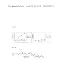 Antibodies Directed To GPNMB And Uses Thereof diagram and image