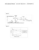 Antibodies Directed To GPNMB And Uses Thereof diagram and image