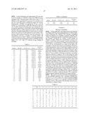 Antibodies Directed To GPNMB And Uses Thereof diagram and image