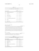 Antibodies Directed To GPNMB And Uses Thereof diagram and image