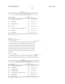 Antibodies Directed To GPNMB And Uses Thereof diagram and image