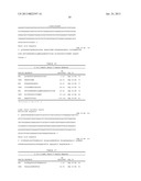 Antibodies Directed To GPNMB And Uses Thereof diagram and image