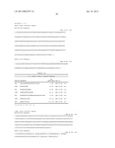 Antibodies Directed To GPNMB And Uses Thereof diagram and image