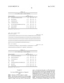 Antibodies Directed To GPNMB And Uses Thereof diagram and image