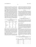 Antibodies Directed To GPNMB And Uses Thereof diagram and image