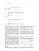 Antibodies Directed To GPNMB And Uses Thereof diagram and image