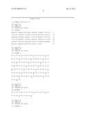 Antibodies Directed To GPNMB And Uses Thereof diagram and image