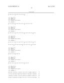 Antibodies Directed To GPNMB And Uses Thereof diagram and image