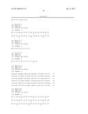 Antibodies Directed To GPNMB And Uses Thereof diagram and image