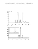 LONG-ACTING HUMAN FOLLICLE-STIMULATING HORMONE FORMULATION USING     IMMUNOGLOBULIN FRAGMENT diagram and image